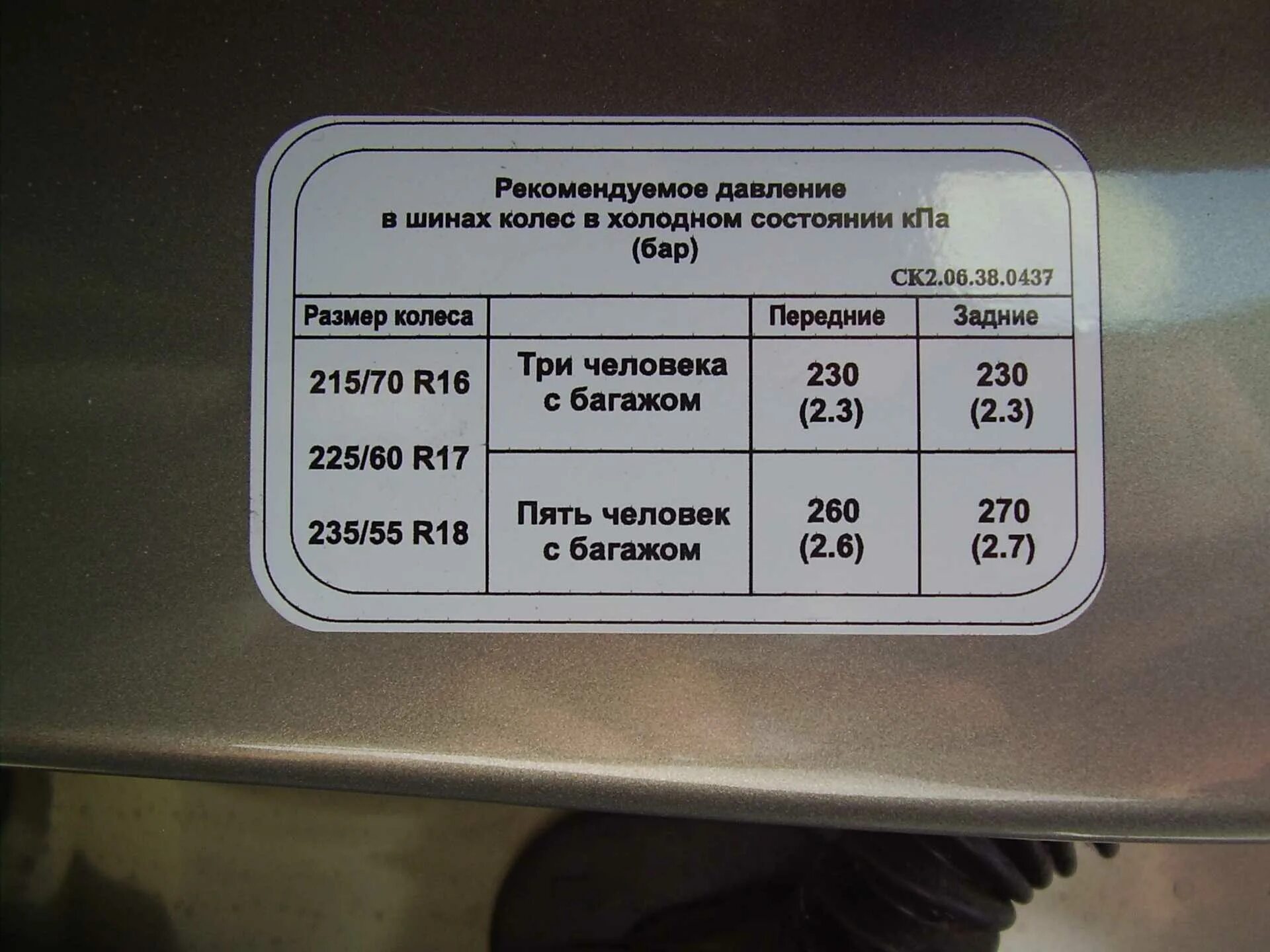 Давление в шинах отзывы. Табличка давления шин Киа Соренто 2008 года. Табличка давления в шинах Ниссан х-Трейл т31. Киа Спортейдж 3 табличка с давлением в шинах. Таблица оптимального давления в шинах.