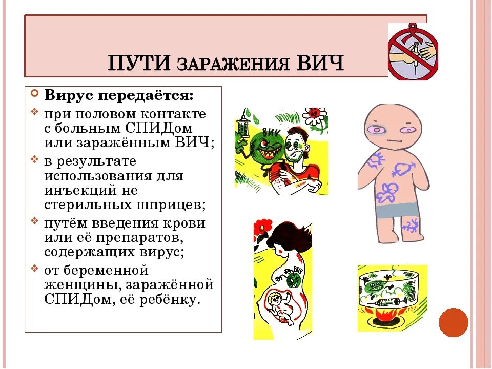 Все пути передачи вич от инфицированного человека. Пути заражения ВИЧ И СПИД. Способы заражения СПИДОМ. Пути заражения СПИДОМ. Пути заражения сяяяпидом.