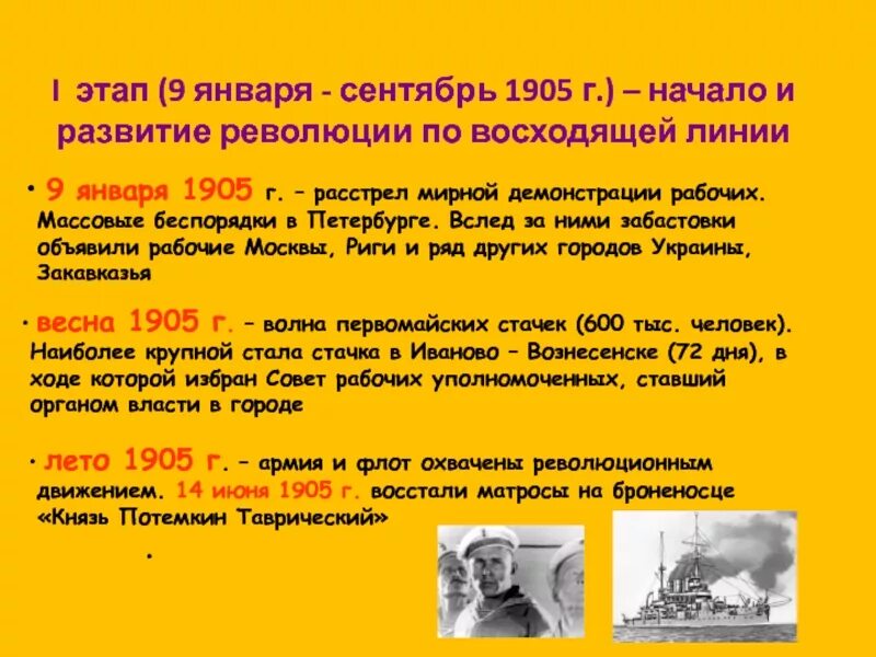 Расстрел рабочих 9 января 1905. Начало революции 9 января 1905 г первый этап революции. Первый этап революции: январь-сентябрь 1905. Этапы январь сентябрь 1905г. Причины великой российской революции на дальнем востоке