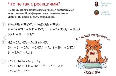 Степенин тематические тесты по химии