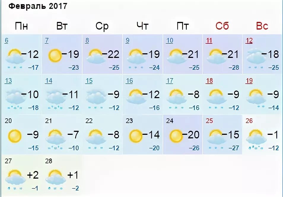 Гисметео оса пермский край на 10 погода