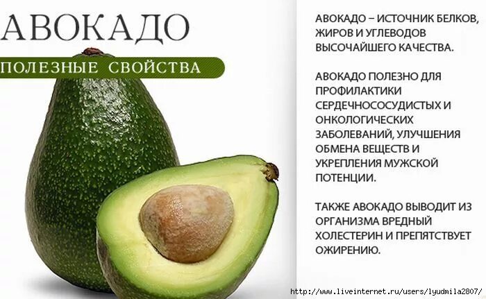 Чем заменить авокадо по свойствам