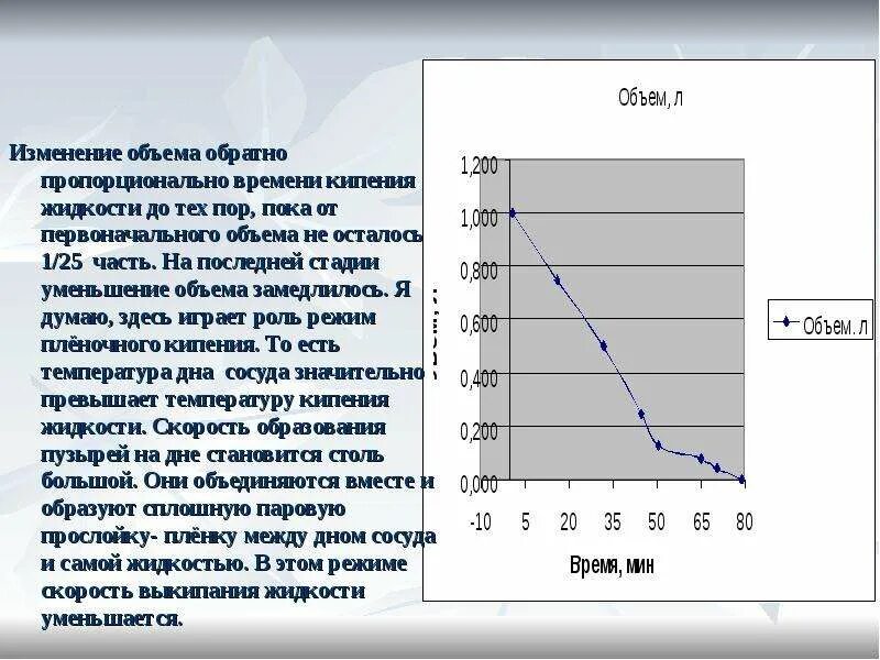 Изм сегодня. Изменение объема. Уменьшение емкости. Объем обратно пропорционален давлению.