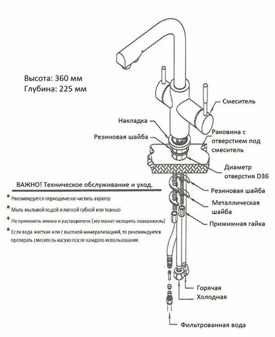 Установка смесителя на раковину: крепление крана к мойке, подключить к водопрово