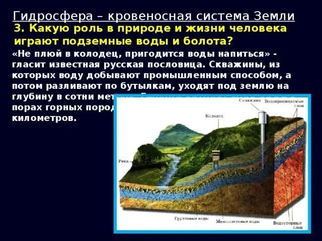 Какую роль реки играют в жизни человека. Значение гидросфера ддля челровека. Гидросфера кровеносная система земли. Роль гидросферы в природе. Роль гидросферы в жизни земли.