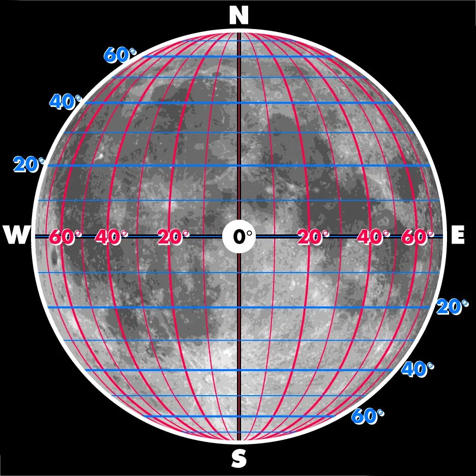 Координаты на земном шаре. Селенографические координаты. Широта и долгота. Координатная сетка на глобусе. Меридианы на Луне.
