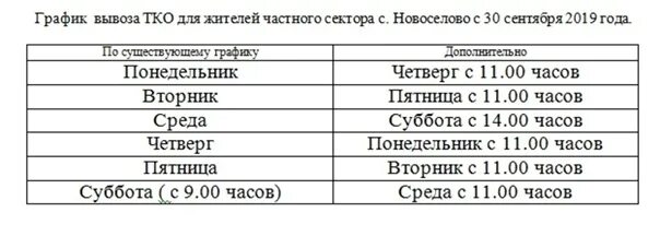 Тко график. График вывоза мусора. График вывоза мусора частный сектор. График вывоза ТКО. Утвержденный график вывоза мусора.