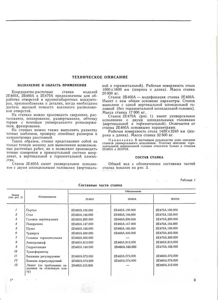 Класс точности оборудования по ГОСТ 8-82. Класс точности станков 2, 2а. Класс точности станка - в по ГОСТ 8—82 Е.. Класс точности станков по ГОСТ.