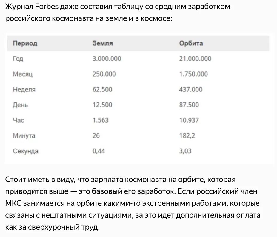 Какая зарплата на мкс. Сколько получают космонавты. Зарплата Космонавта. Какая зарплата у Космонавтов. Какая зарплата у Космонавтов в месяц.