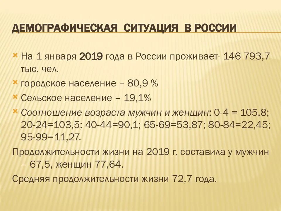 Российская демографическая ситуация