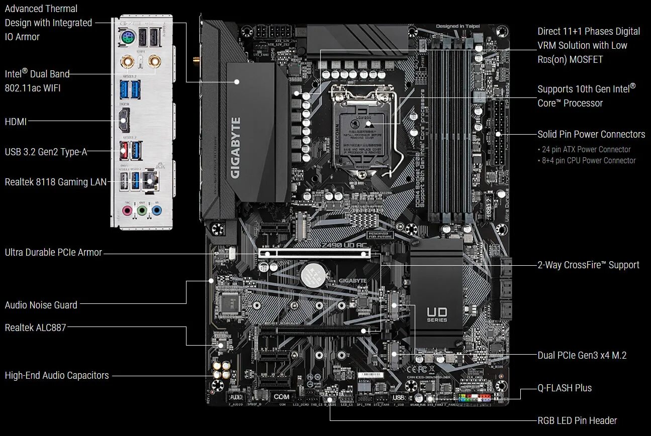 Gigabyte z490m. Материнская плата Gigabyte z390. Материнская плата Gigabyte z490. Материнская плата ATX Gigabyte z690 UD. Материнская плата Gigabyte z590 UD AC LGA 1200.