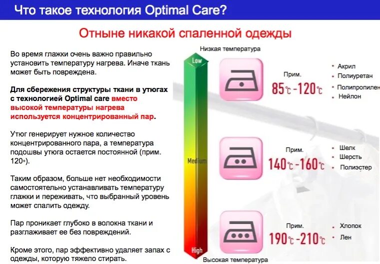 Минимальная температура нагрева утюга. Максимальная температура нагрева утюга. Таблицу+температурного+режима+глажки+тканей. Температура утюга по точкам.