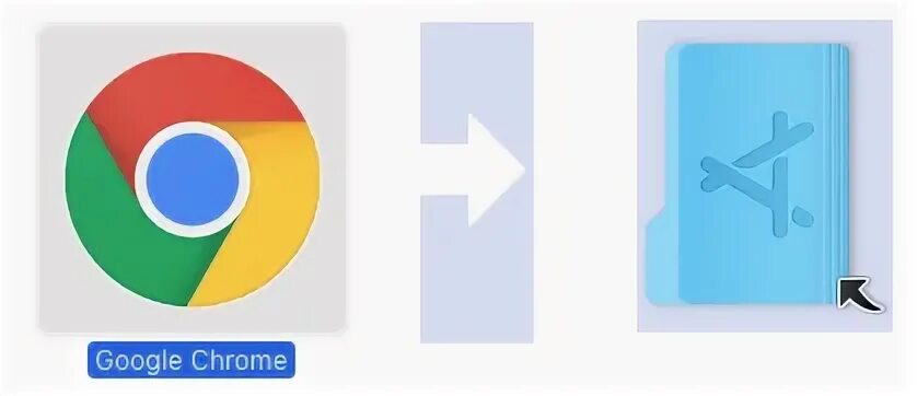 Chrome. Chrome Extensions. Chrome Addons logo. Chrome os logo.