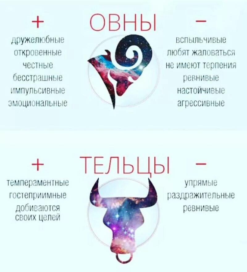 Точный любовный гороскоп овен. Минусы знака зодиака. овен характеристика знака. знаки плюсы и минусы знака зодиака. овен знак зодиака плюсы и минусы.