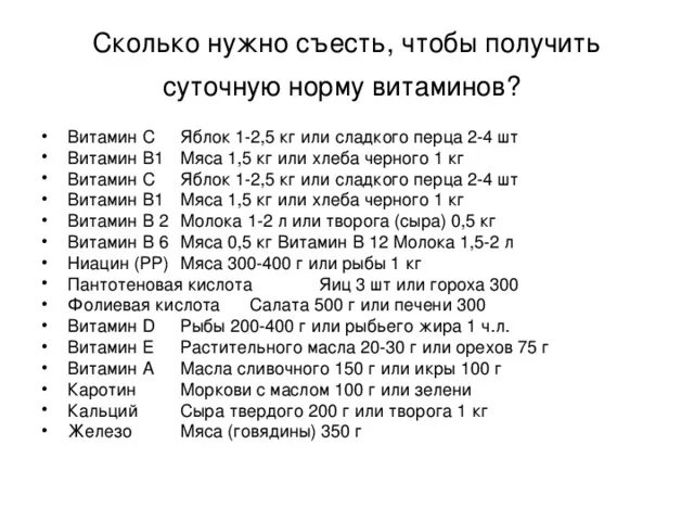 Получить норма. Сколько нужно съесть фруктов чтобы получить суточную норму витаминов. Сколько нужно съесть чтобы получить суточную норму витаминов. Сколько нужно съесть яблок для суточной нормы железа. Сколько и чего нужно съесть чтобы получить суточную норму витамина.