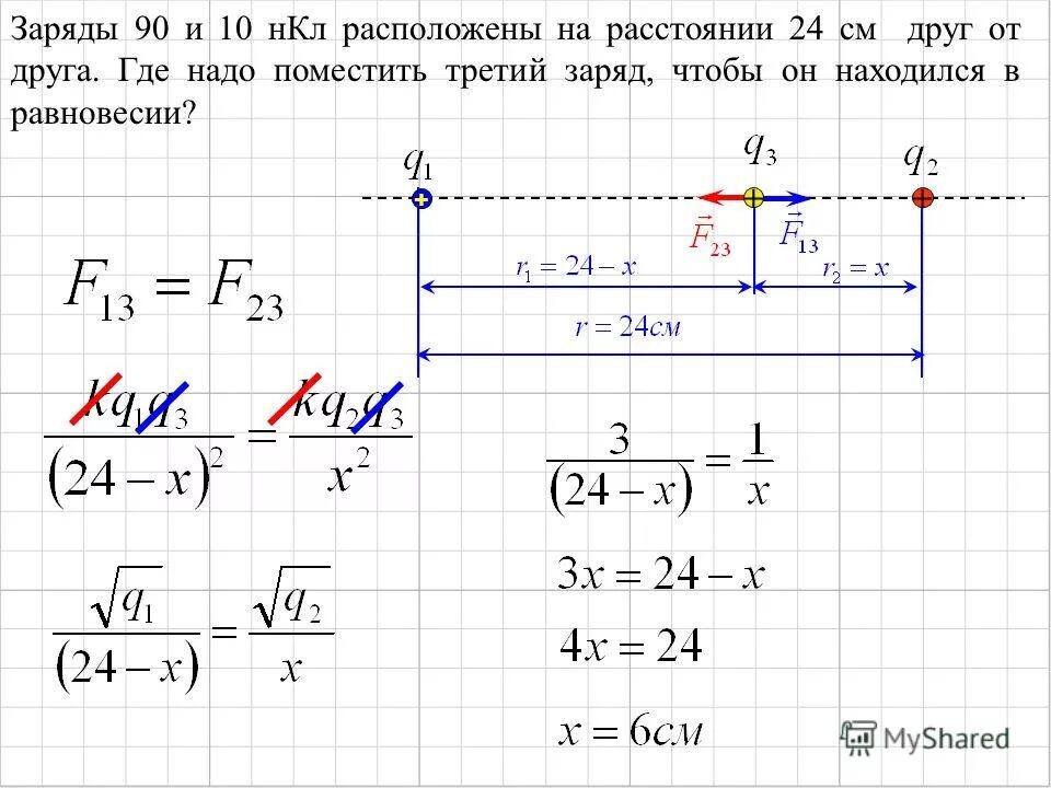Вес тела это гравитационная сила. Два одинаковых положительных заряда. Задачи по электростатике с решениями. Изображение точечного источника в плоском зеркале. Находятся на расстоянии в несколько.