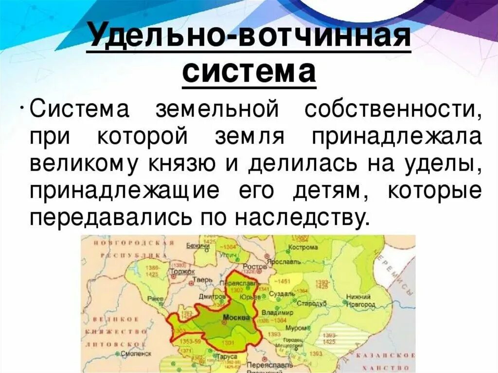 Удельная русь 6 класс