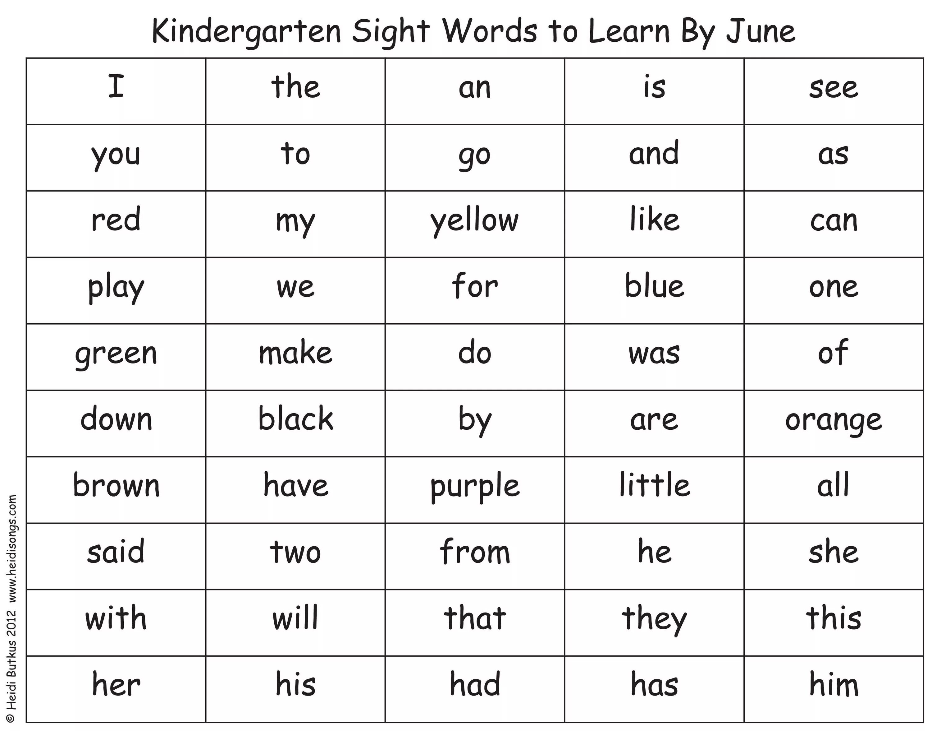 I learn words. Sight words. sight words for kids. sight words list. первые sight words.
