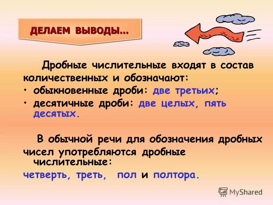 Дробные числительные значение. Дробное числительное. Дробные имена числительные. Имя числительное дробные. Дробные числительные в русском языке.