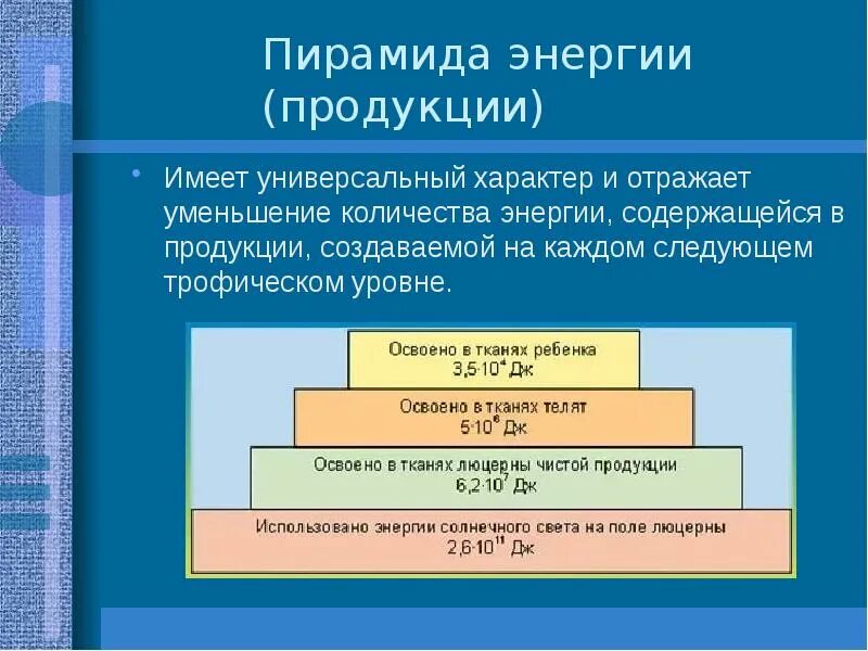 На каждый последующий уровень переходит энергия