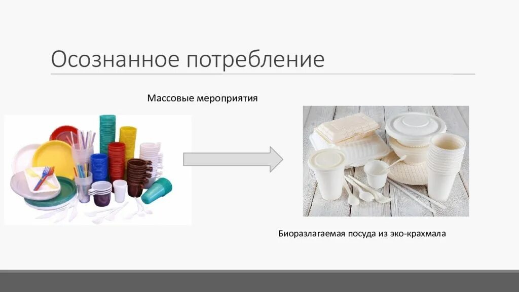 Потребляемые вещи в процессе использования