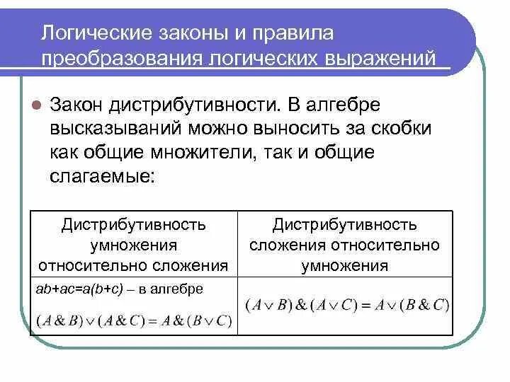 Законы и правила преобразования логических выражений. Логические законы и правила преобразования логически. Законы логики и правила преобразования логических выражений. Преобразования алгебры логики.