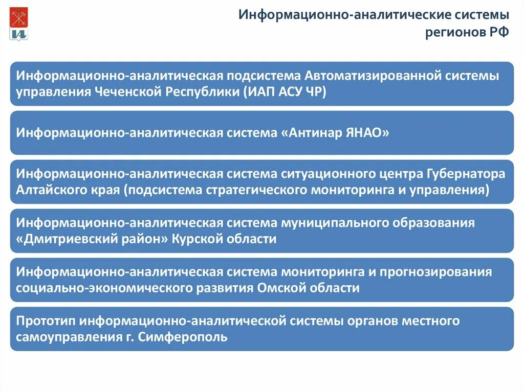 Управление информационно аналитические системы