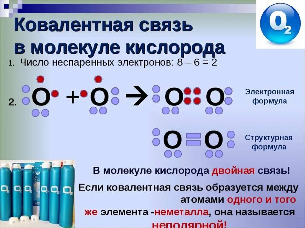 Кислород относится к элементам. Механизм образования ковалентной связи между атомами кислорода. Кислород Тип связи. Образование химической связи кислорода. Тип химической связи кислорода.