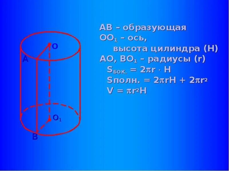 Сколько образующих можно провести. Высота цилиндра. H цилиндра. Висота циліндра. H высота цилиндра.