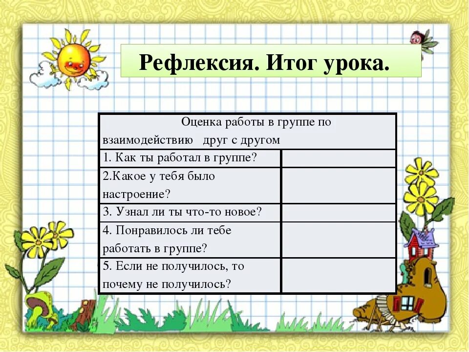 Задания на конец урока. Интересные формы рефлексии на уроке. Рефлексия на уроке в начальной школе. Карточки рефлексии на уроке. Методы рефлексии на уроке.