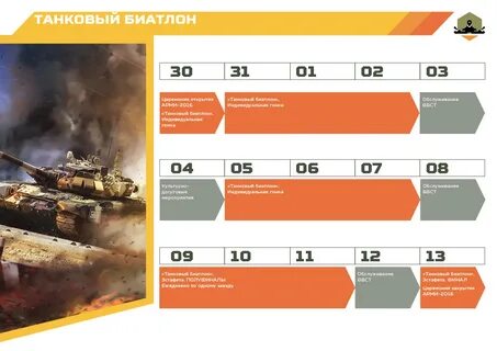Танковый биатлон расписание