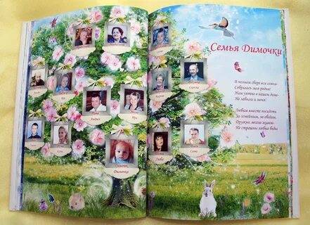 Книжка моя семья