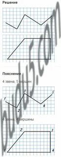 4 звена помощи