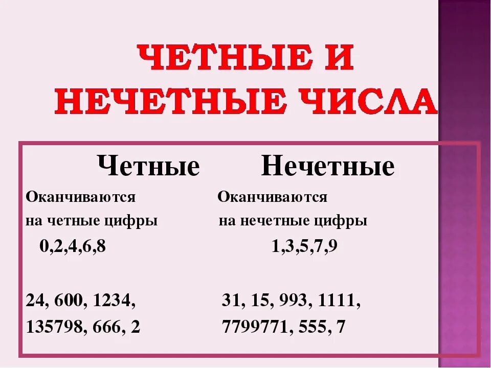 Четные числа. Нечетные числа. Чётные и Нечётные числа. С̾е̾т̾н̾ы̾е̾ ч̾и̾с̾л̾ а̾. Какие числа являются нечетными