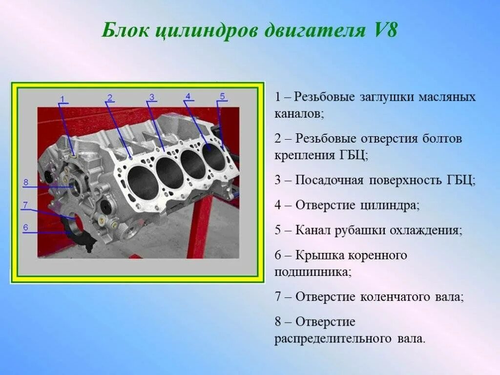 Опишите двигатель