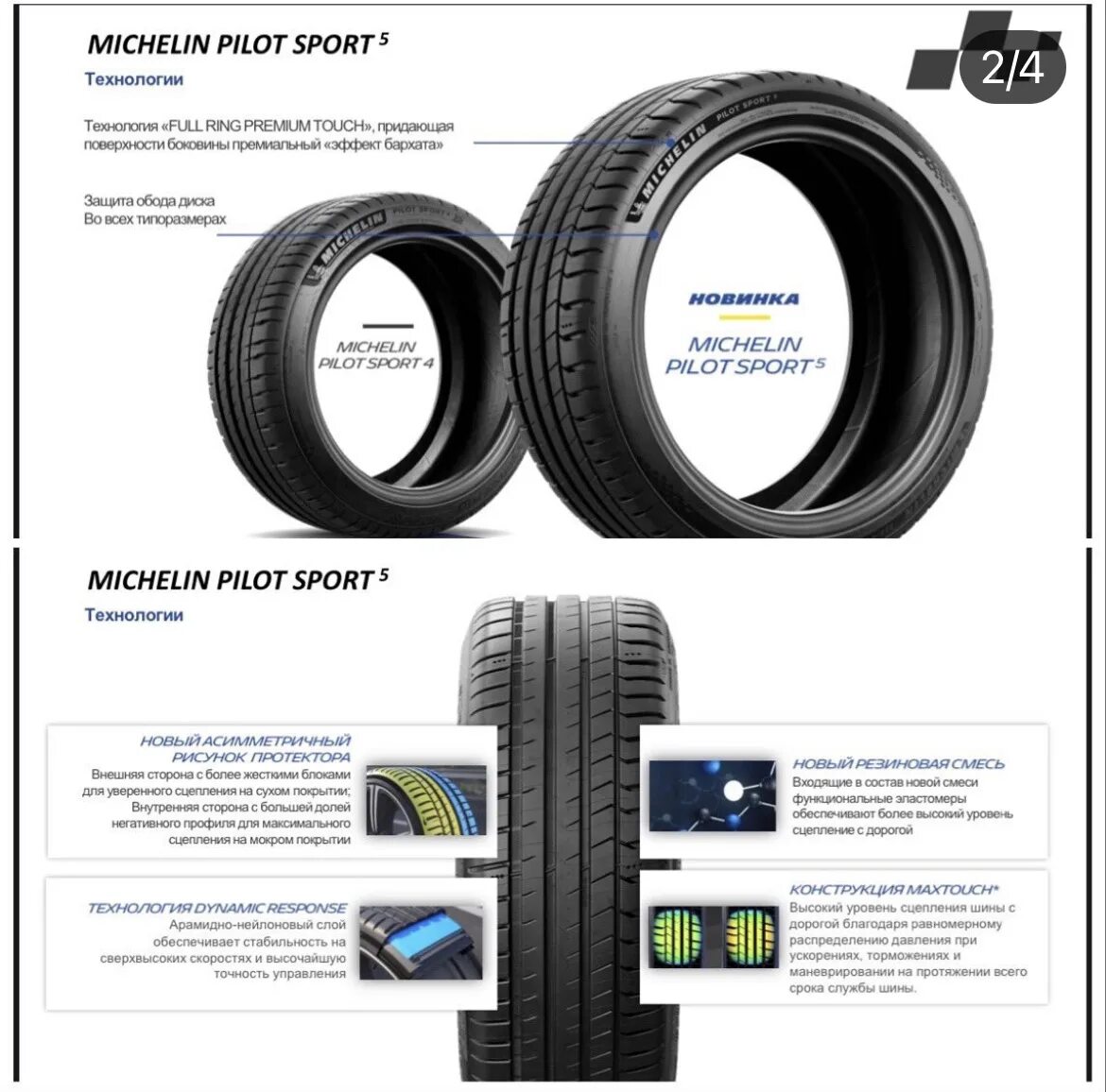 Мишлен пилот спорт 5. Шины Michelin Pilot Sport 5 235 35 19 91 y. Michelin Pilot Sport 4. Мишлен пилот спорт 5 глубина протектора.