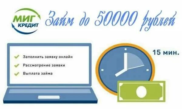 Займ на карту круглосуточно. Займ на карту без отказа. Займ на карту срочно круглосуточно. Займ на карту мгновенно круглосуточно.