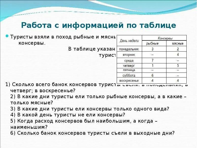 Туристы съедают по 5 банок консервов. Туристы взяли в поход рыбные и мясные консервы. Туристы съедают каждый день 5 банок. Задачи про консервы.