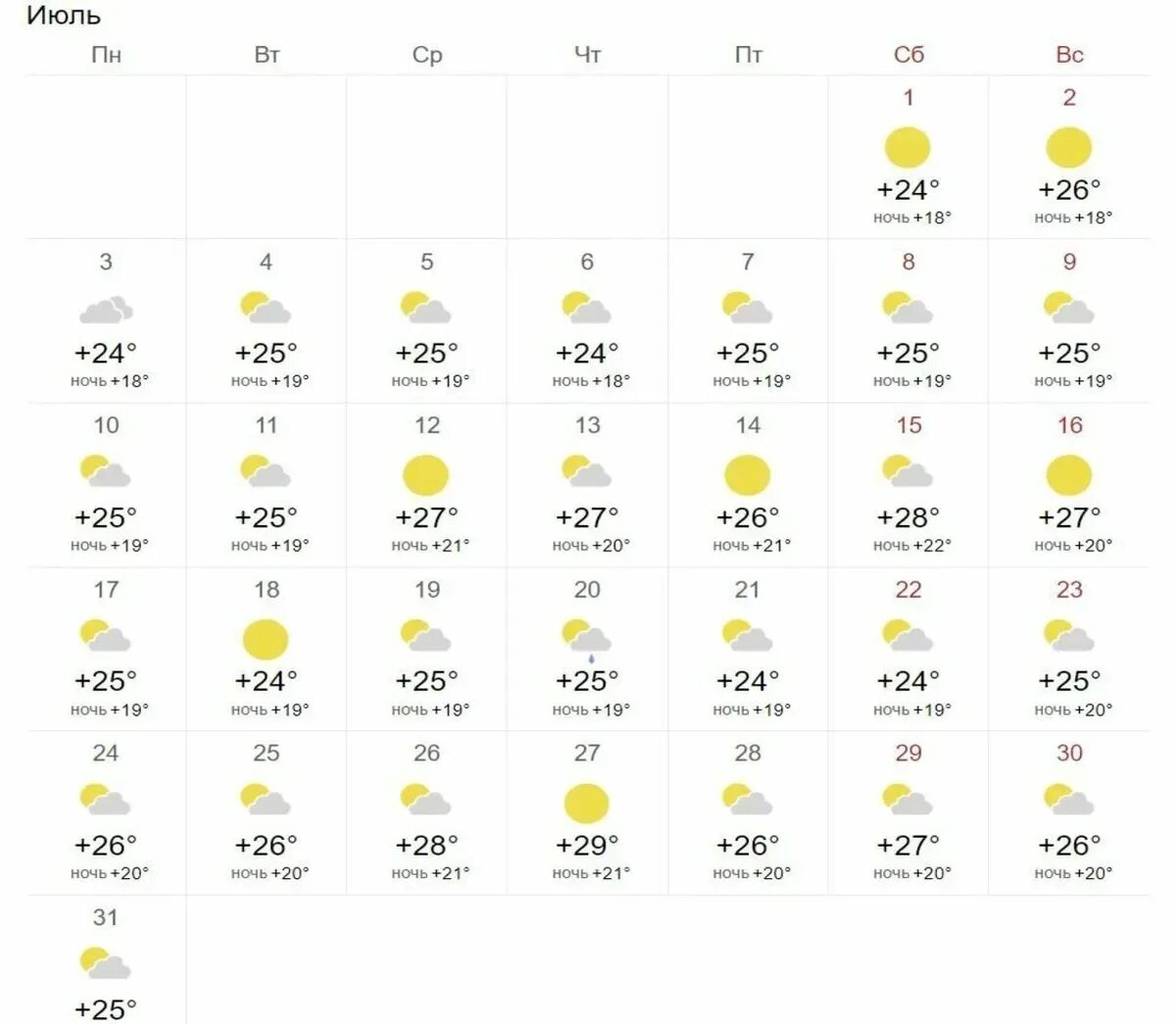 Погода на июнь июль 2024. Температура по месяцам в Москве в 2023. Июль 2023. Погода на июль. Какая завтра будет погода.