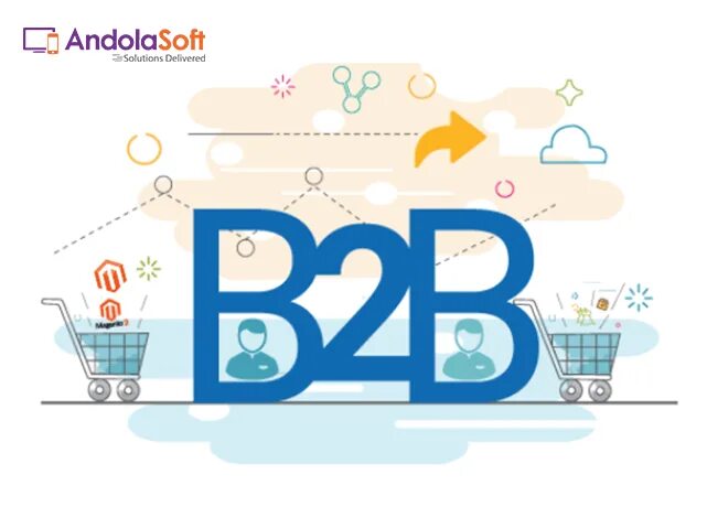 Лидеры e-commerce. Электронная коммерция b2b. E commerce 2. E-commerce площадки. B2c электронная коммерция.