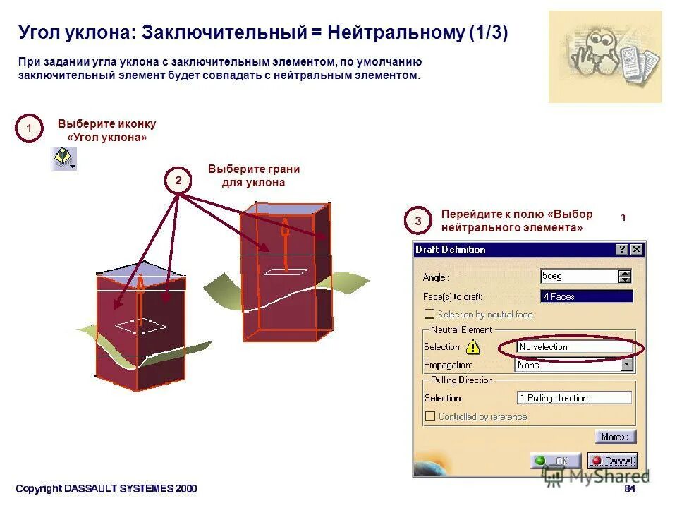 Итоговый элемент. Итоговый элемент