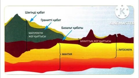 Тізеге дейінгі жолақты шұлық киген сұлу жыныстық қатынасқа түседі