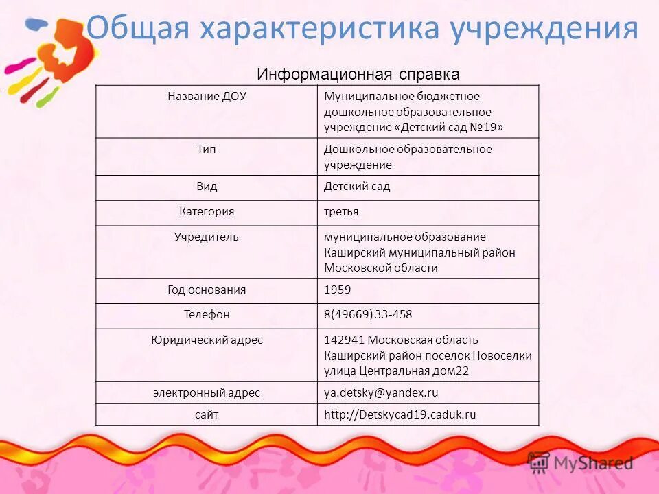 виды детских дошкольных учреждений. типы образовательных организаций дошкольная общеобразовательная. организационно-правовая форма детского сада. типы дошкольных учреждений. виды дошкольных образовательных учреждений.