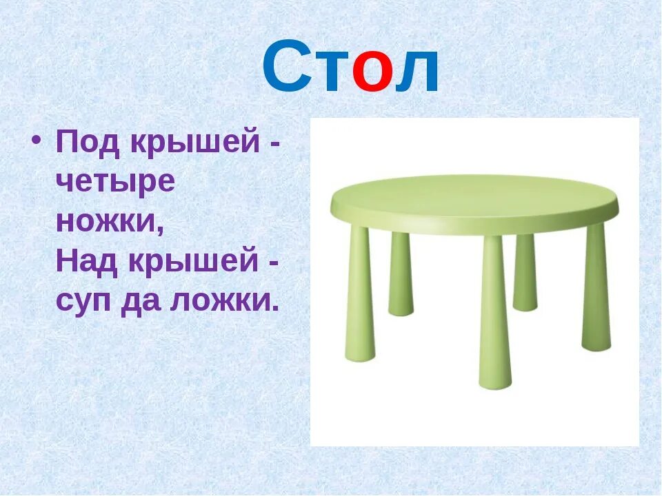 Слова стол накрыт. Загадка про стол для детей. Загадка про стол для дошкольников. Загадка про детский стол. Детская загадка про стол.