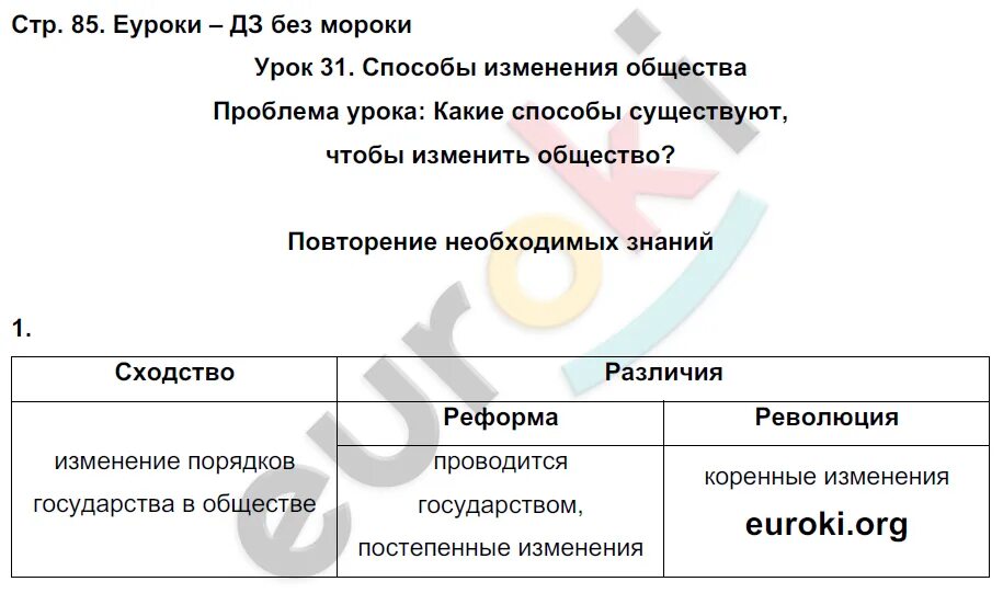 Домашнее задание по обществознанию. Обществознание 7 класс задания. Рабочая тетрадь семья Обществознание.