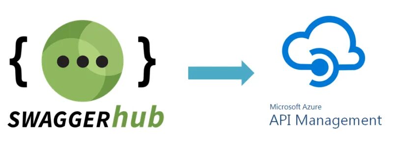 Api manager. Api management. swagger hub. gravitee api management. microsoft azure softline.