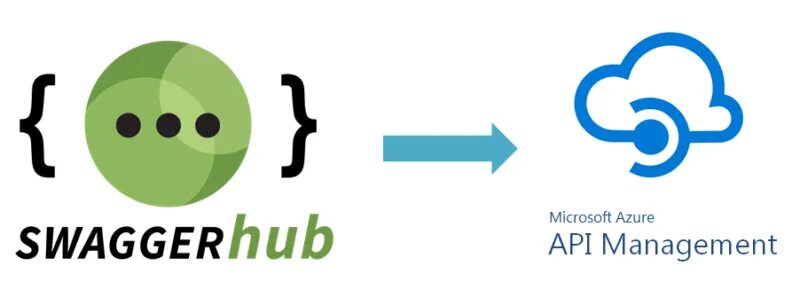 API Management. Swagger Hub. Gravitee API Management. Microsoft Azure Softline. Manage apis