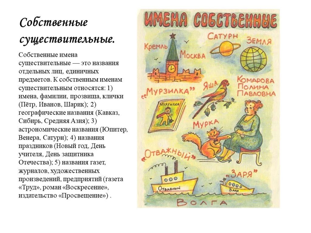 Что значит собственное существительное. Имена собственные. Собственное имя существительное. Имена сущ собственные и нарицательные. Собственные имена существительные.