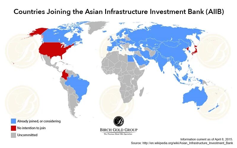 Join country. Join country. 2 копейки 1916 года. страны нато на карте. африканская зона свободной торговли.