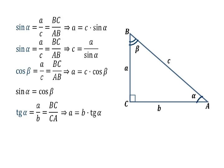Тригонометрические формулы прямоугольного треугольника. Тригонометрия в прямоугольном треугольнике формулы. Тригонометрические функции в прямоугольном треугольнике. Тригонометрические соотношения в прямоугольном треугольнике. Тригонометрические функции в прямоугольном треугольнике 8 класс